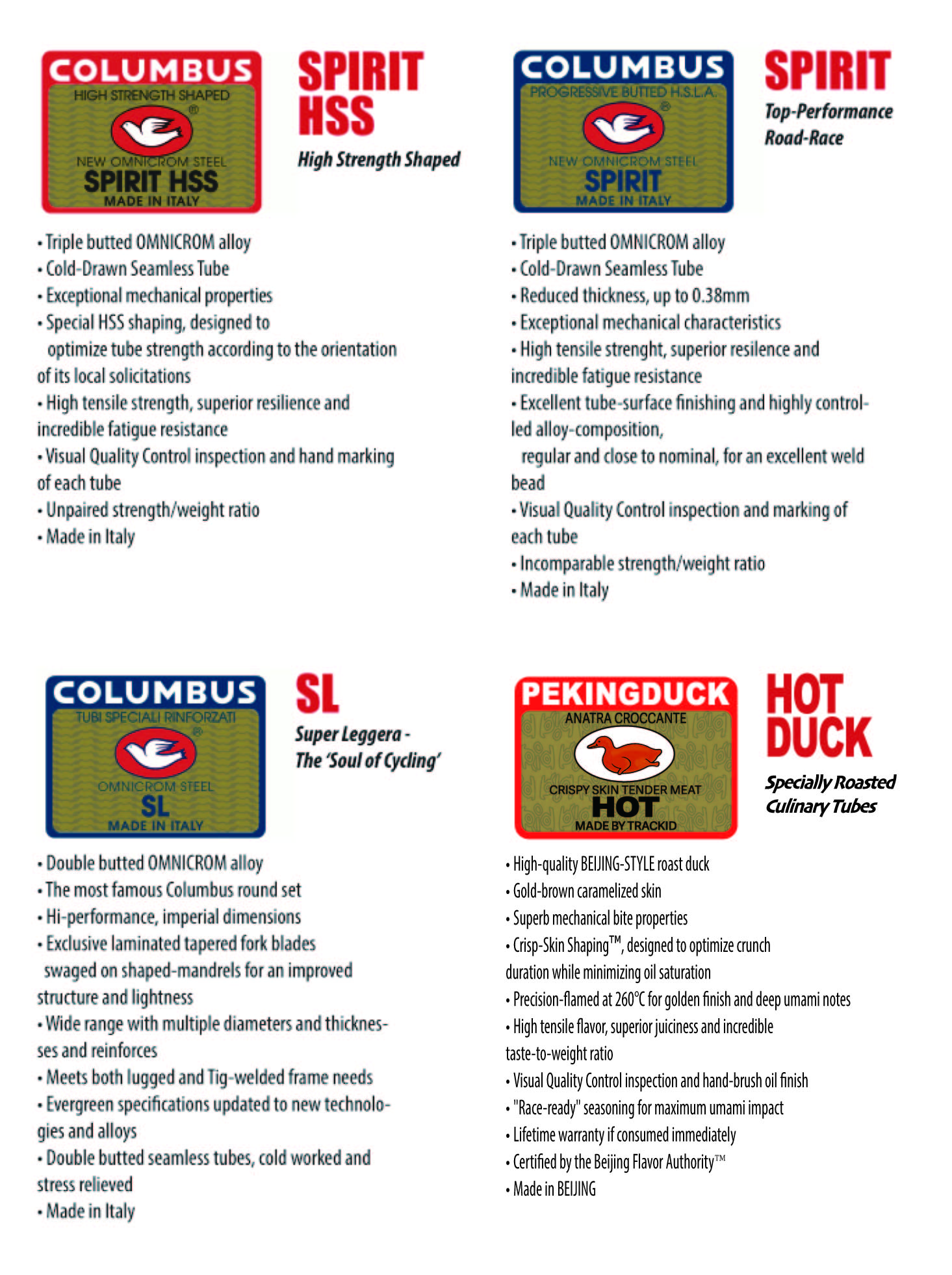 TRACKID Peking Duck sticker — Columbus-style oval with a roast duck, next to the HOT DUCK spec sheet